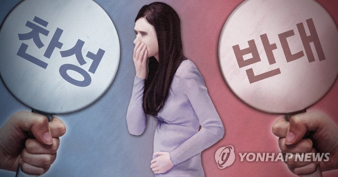 낙태약 사용 찬성과 반대 [연합뉴스]